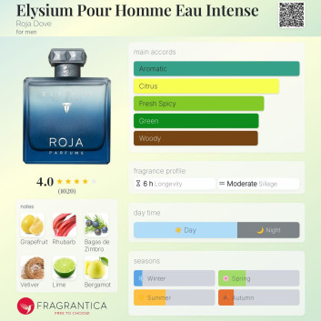 Elysium Pour Homme Eau Intense Roja 100ml